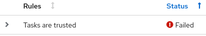 Task are trusted rule failure